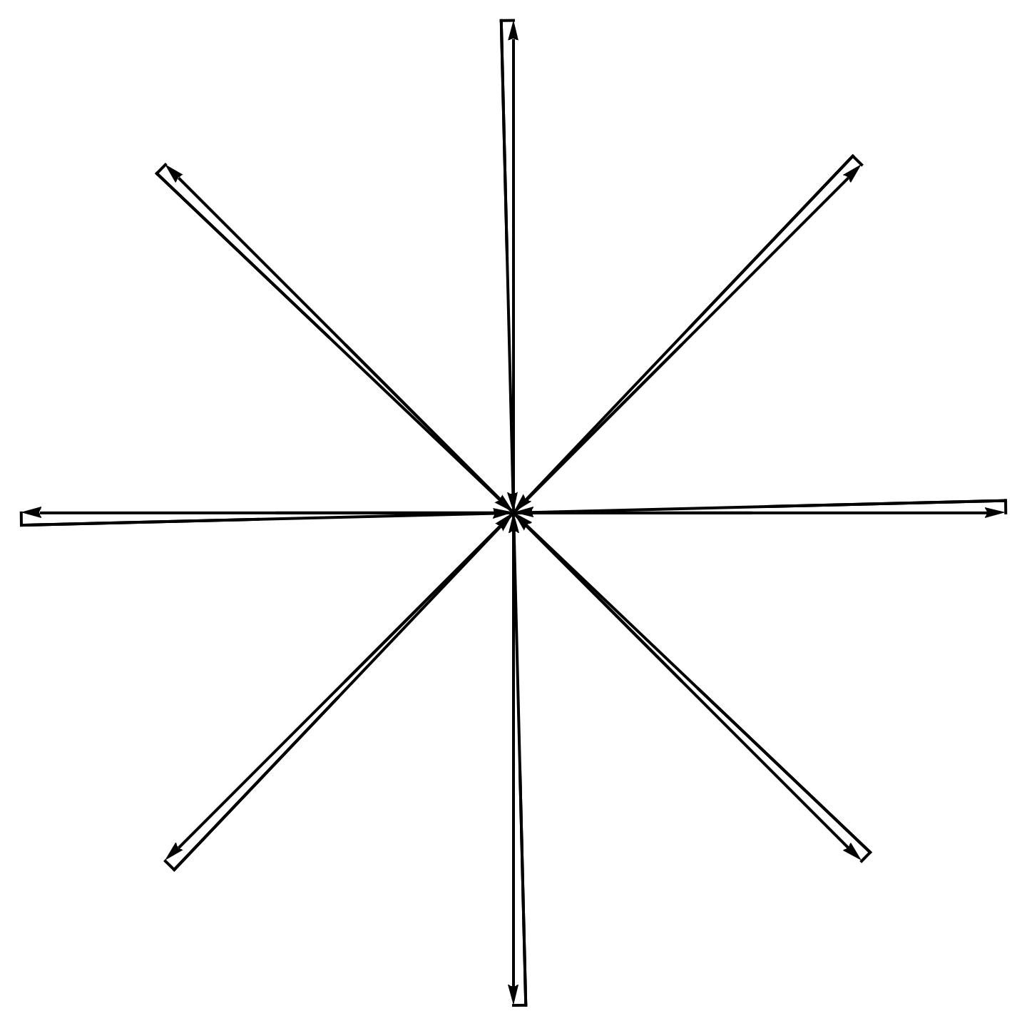 The loop C used to compute vorticity correlation functions